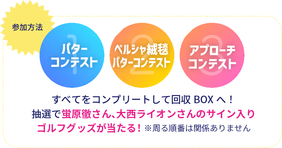 スタンプラリー説明