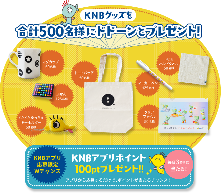 KNBグッズを毎週100名様にドーンとプレゼント！